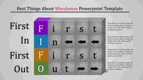 warehouse powerpoint template-Best Things About Warehouse Powerpoint Template
